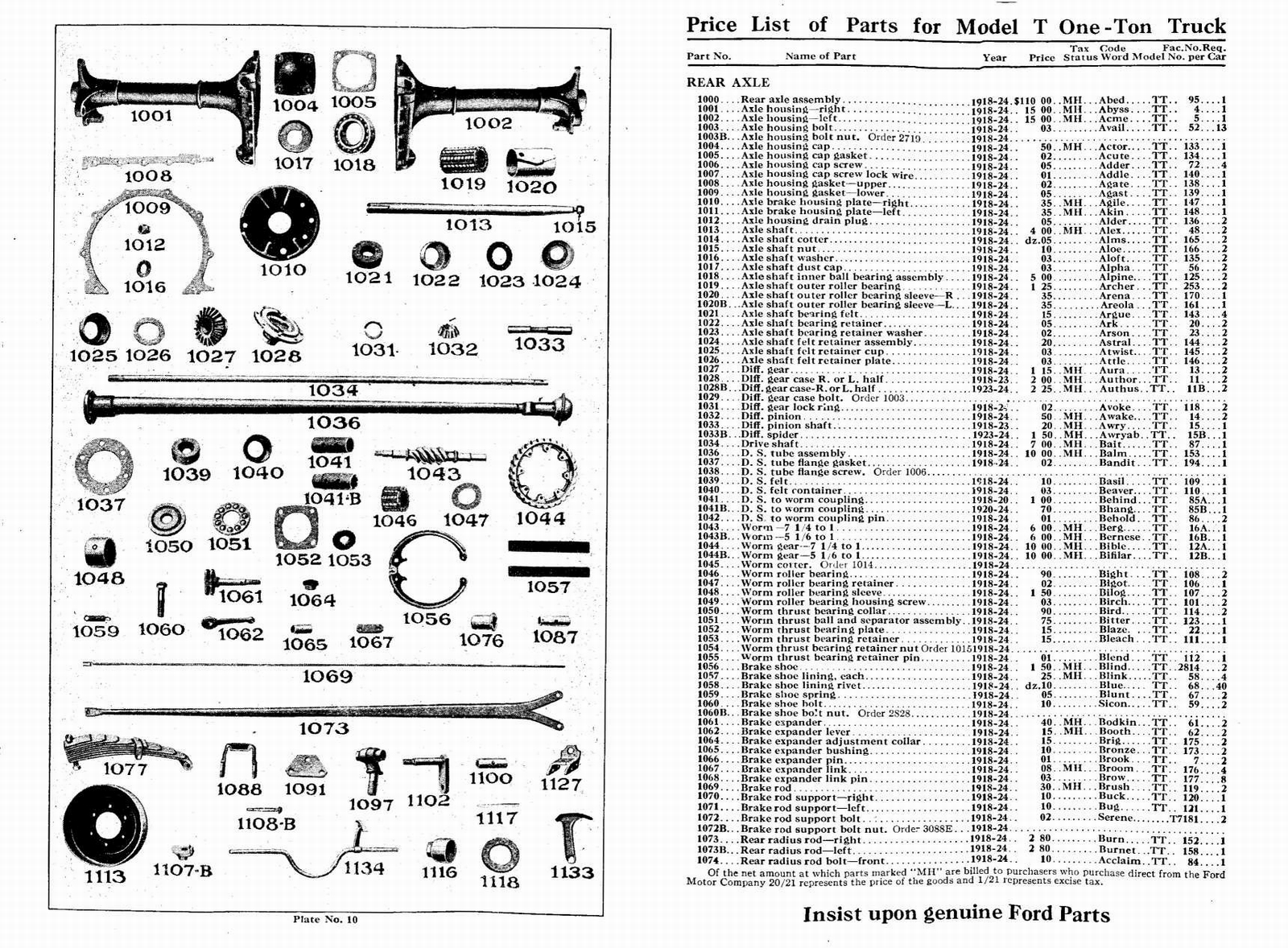 n_1924 Ford Price List-34-35.jpg